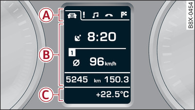 Instrument cluster: Display on vehicles with multi-function steering wheel*